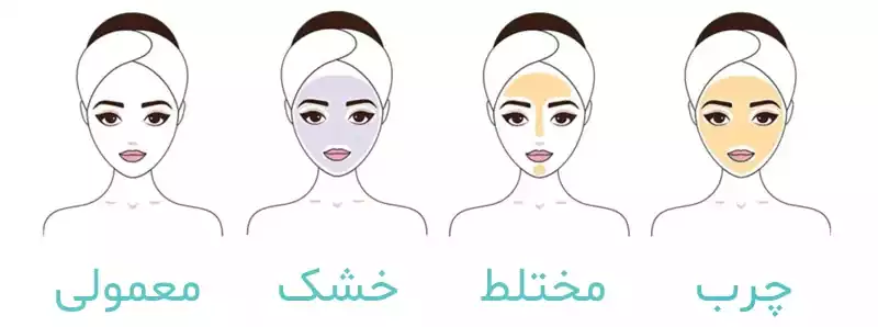شناخت نوع پوست + ارایشی مسی 