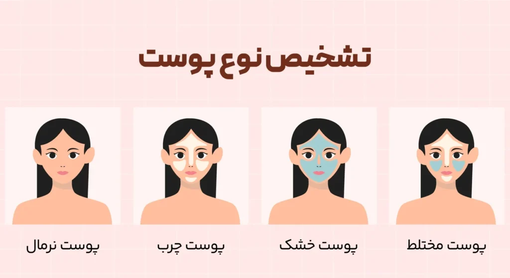شناخت نوع پوست + ارایشی مسی